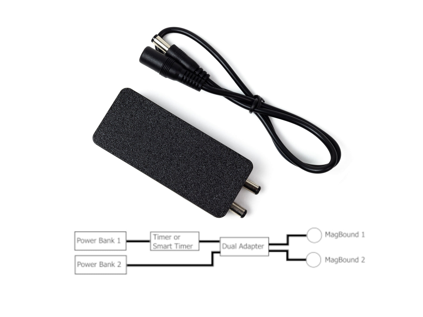 MagBound® Dual Extension for Smart Timer